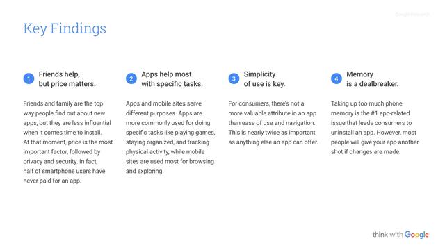 谷歌&益普索：2016年移动应用使用调查