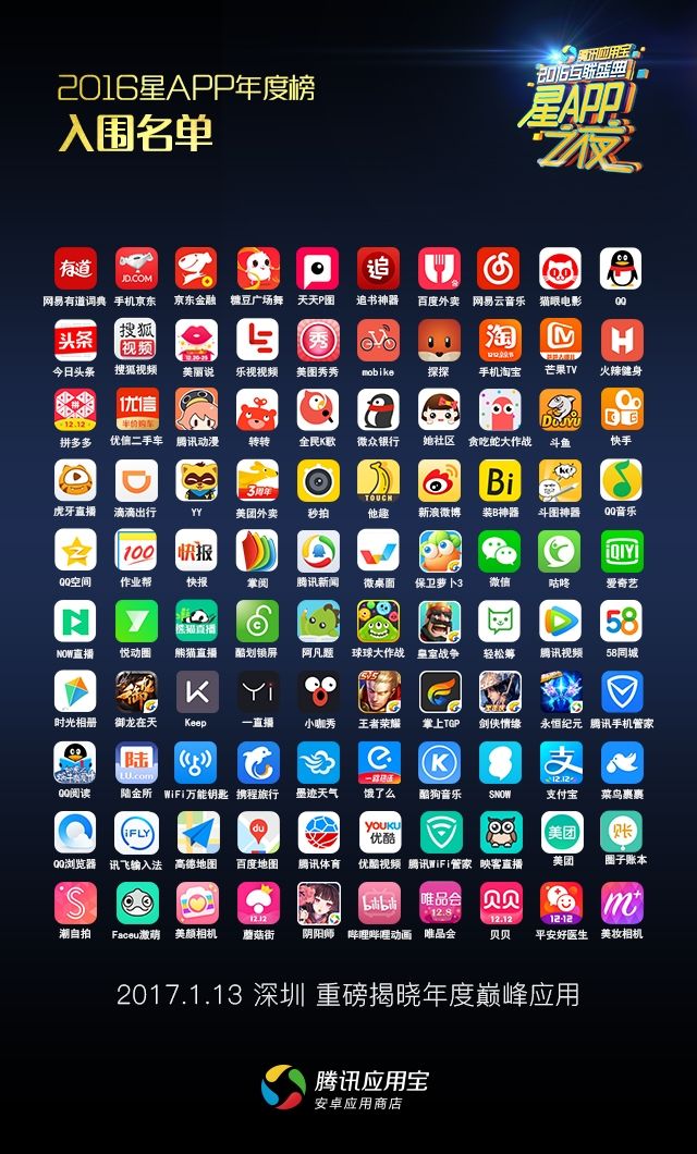 企业出海 - Voyager2016|年度百家APP企业入围名单