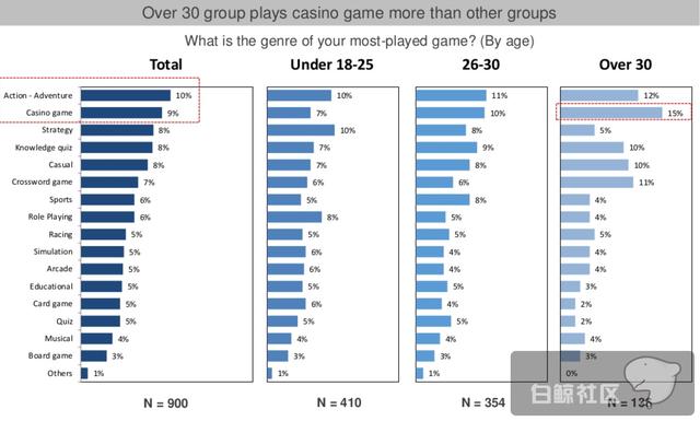 屏幕快照 2016-12-30 下午8.59.44.png