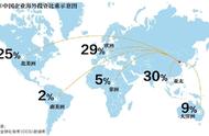 企业出海 - 携程120亿元收购英国旅行搜索独角兽“天巡”，