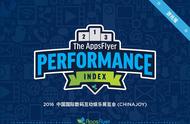 企业出海 - AppsFlyer：2016年上半年全球非游戏类广告平台指数