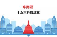 企业出海 - 东南亚上市科技企业名单