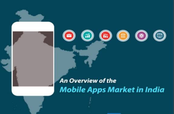 企业出海 - 印度应用市场报告，2016年迎来视频内容的爆发