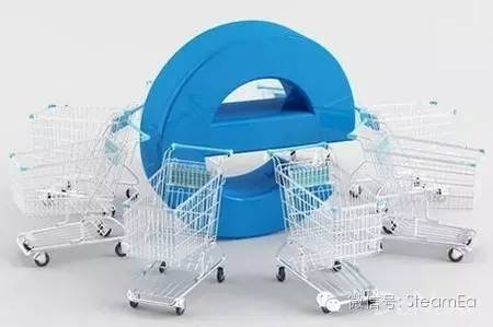 企业出海 - 跨境电商新政给一年“缓冲期”能否“缓”出个