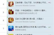 企业出海 - iOS榜单：《征途》上榜排名上升，Supercell称霸中