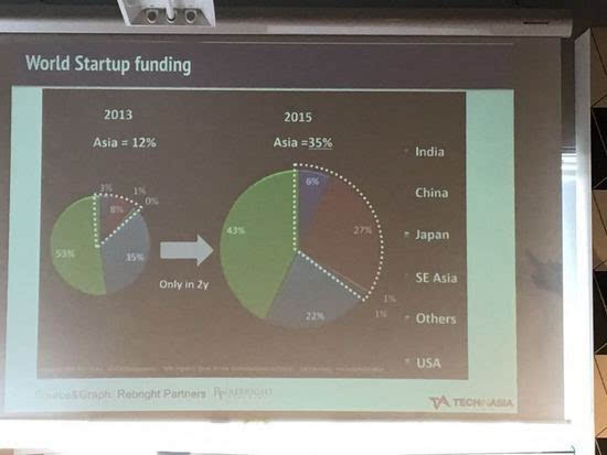 企业出海 - 做海外的创业者请注意，日本不是一个性感的市