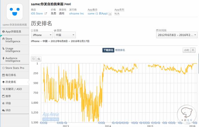 屏幕快照 2016-02-18 下午3.16.47.png