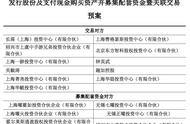 企业出海 - 世纪华通准备用134亿元进军全球游戏市场