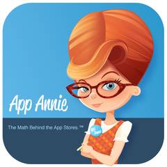 企业出海 - App Annie：应用商店首页推荐的价值 发现推荐的最