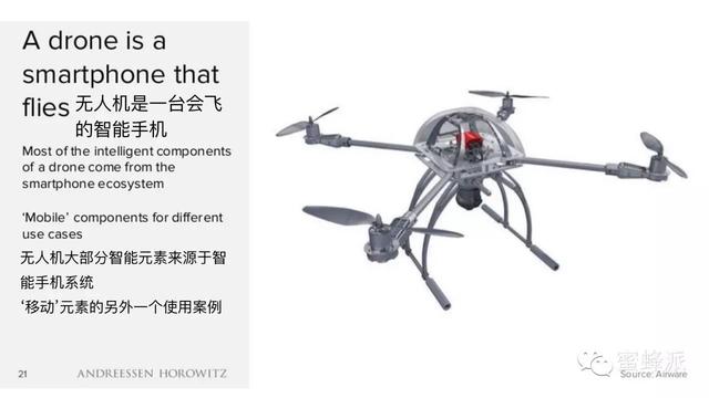 顶级风投报告：移动正在吃掉整个世界（2016年）