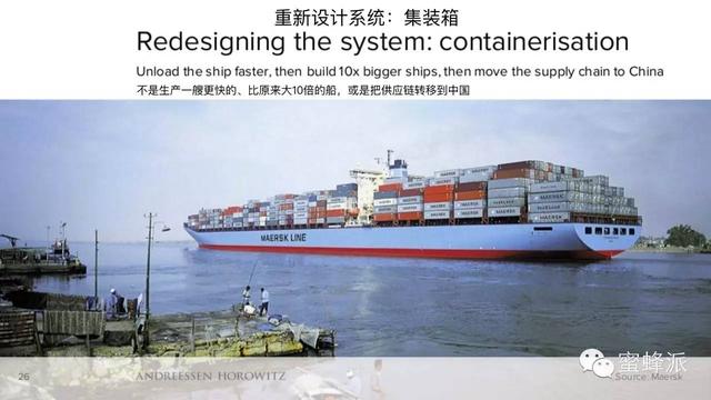 顶级风投报告：移动正在吃掉整个世界（2016年）