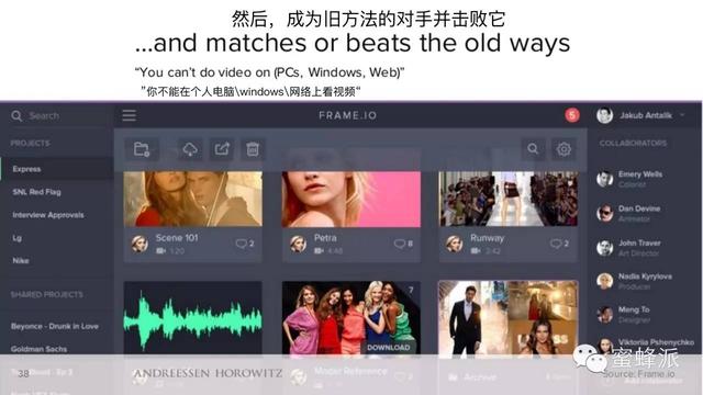 顶级风投报告：移动正在吃掉整个世界（2016年）