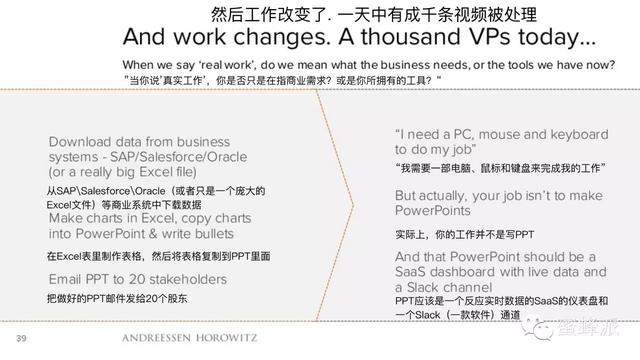 顶级风投报告：移动正在吃掉整个世界（2016年）