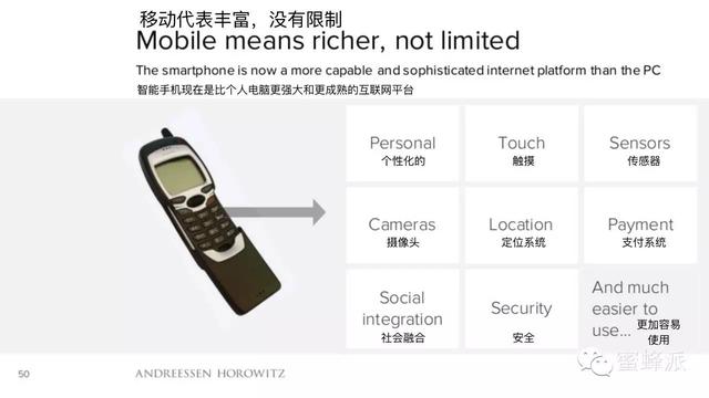 顶级风投报告：移动正在吃掉整个世界（2016年）