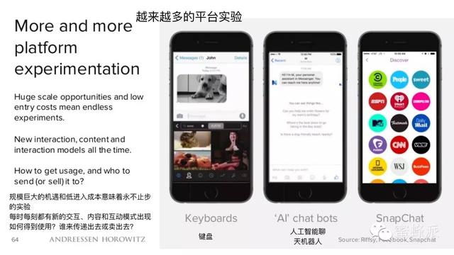 顶级风投报告：移动正在吃掉整个世界（2016年）