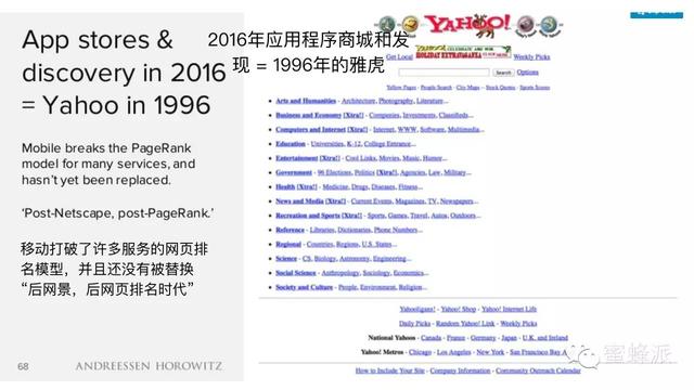 顶级风投报告：移动正在吃掉整个世界（2016年）