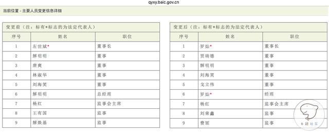 屏幕快照 2016-02-25 下午7.37.55.png