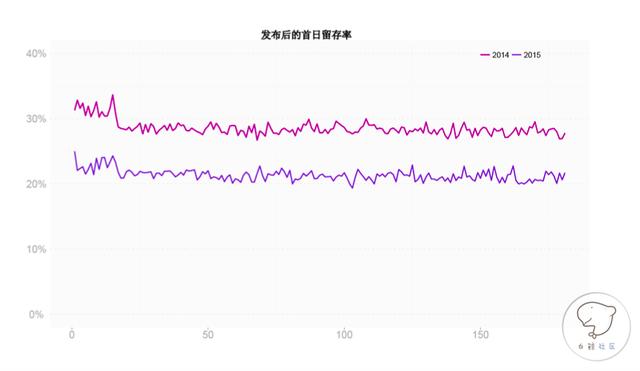 屏幕快照 2016-03-09 下午10.27.11.png