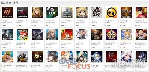企业出海 - 揭秘韩国手游真实渠道数据：GooglePlay比AppStore高
