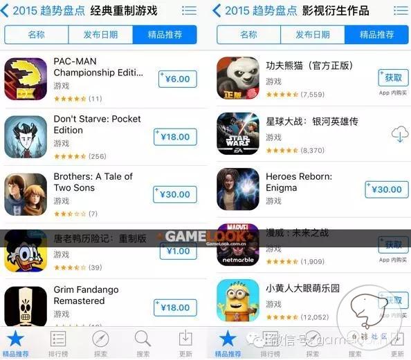 企业出海 - 哪些类型是风口：苹果发布2015年iOS手游6大趋势盘