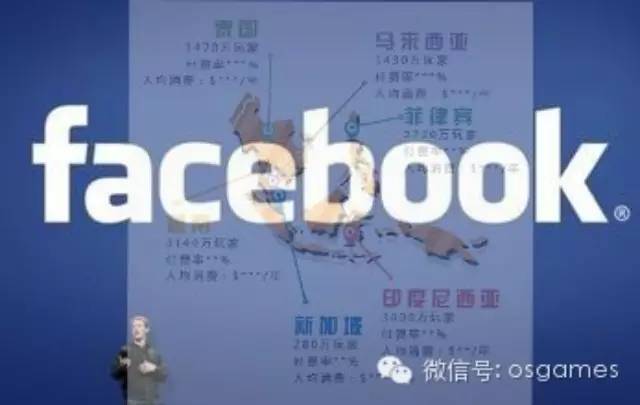 企业出海 - 东南亚Facebook用户：56%通过Facebook第一时间了解游