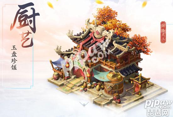 企业出海 - 手游产品测试看重用户属性，手游市场测试看重