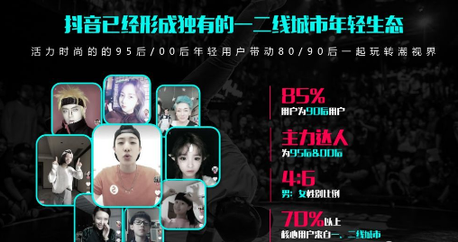 产品推广 - 抖音短视频运营怎么做？抖音短视频运营方案