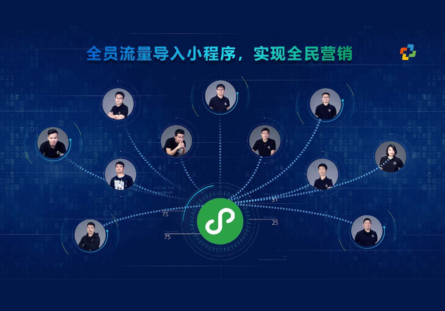 产品推广 - 如何打造独特的微信公众号商城，打造微信公众