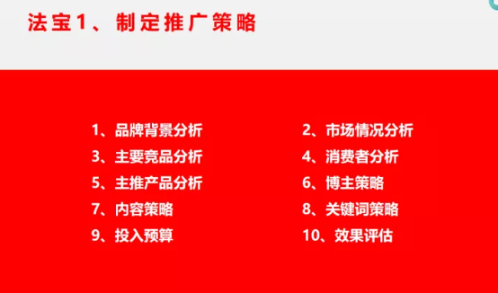 产品推广 - 小红书如何卖爆产品？小红书营销推广策划