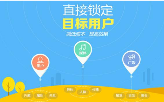 产品推广 - 微信软文推广的优势有哪些？微信软文推广优势