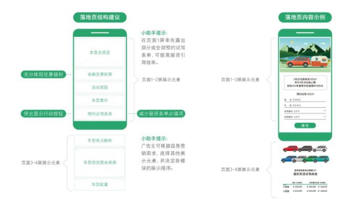 产品推广 - 汽车行业朋友圈广告怎么投放效果好？