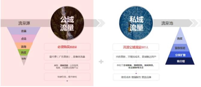 产品推广 - 疫情期间企业怎么推广？疫情下企业推广方法