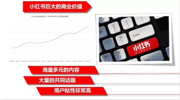 产品推广 - <b>小红书有效的推广方法是什么？小红书社区推广</b>