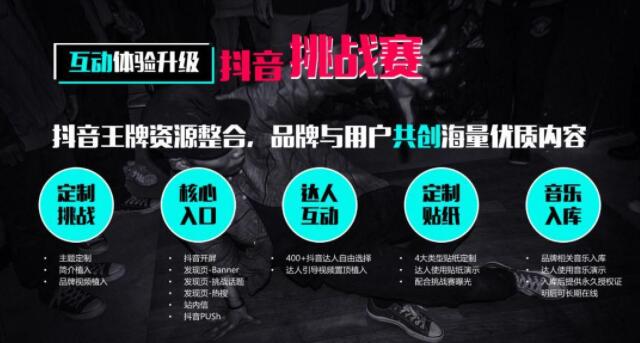 产品推广 - 抖音什么时候发容易上热门？抖音推荐的算法和