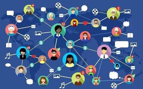 产品推广 - 新媒体营销要怎么做？怎样做才有效果？