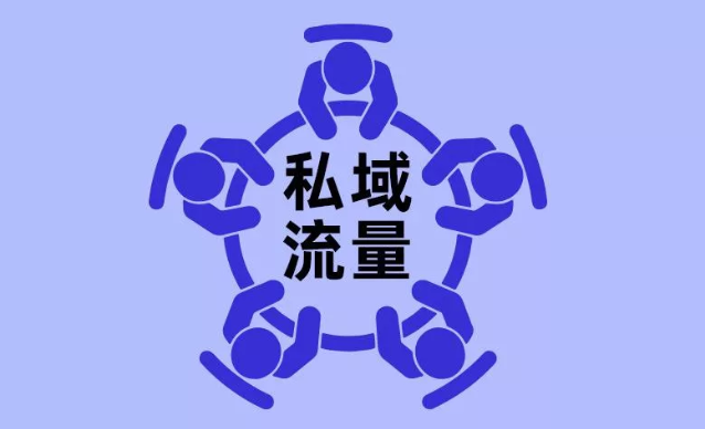 产品推广 - 私域流量大趋势，SCRM精细化运营时代