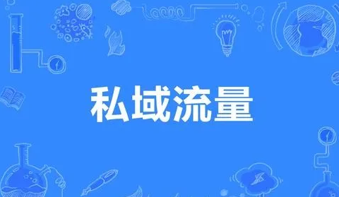 产品推广 - 如何利用SCRM工具打造私域流量精细化运营