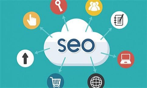 产品推广 - 网站优化的步骤是什么？SEO优化基本的流程