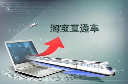 产品推广 - 直通车标准推广怎么激活？直通车标准推广计划