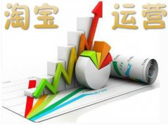 产品推广 - 店铺人群标签不精准如何纠正？店铺人群标签的