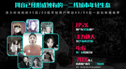 产品推广 - 抖音短视频推广成本高吗？抖音短视频推广成本