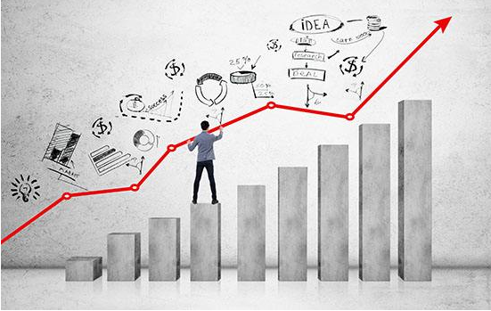 产品推广 - 软文营销的标题类型有哪些，软文营销中有哪些