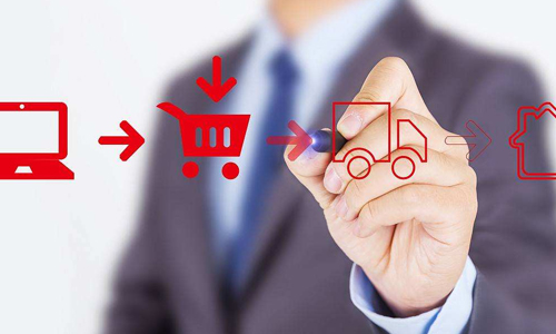 产品推广 - 淘宝推广工具，淘宝店铺推广有哪些工具