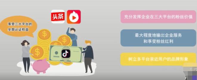 产品推广 - 抖音企业认证有什么好处?怎么认证?