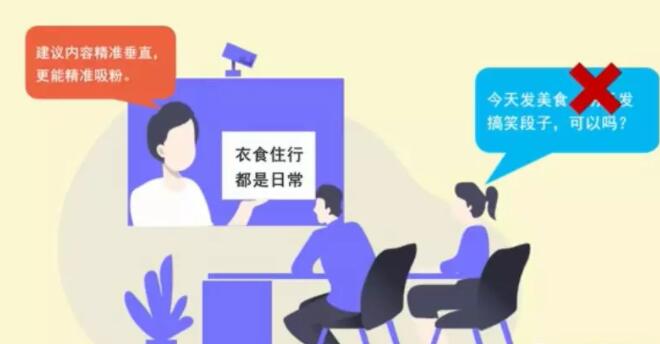 产品推广 - 如何打造抖音爆款视频？抖音爆款视频打造技巧