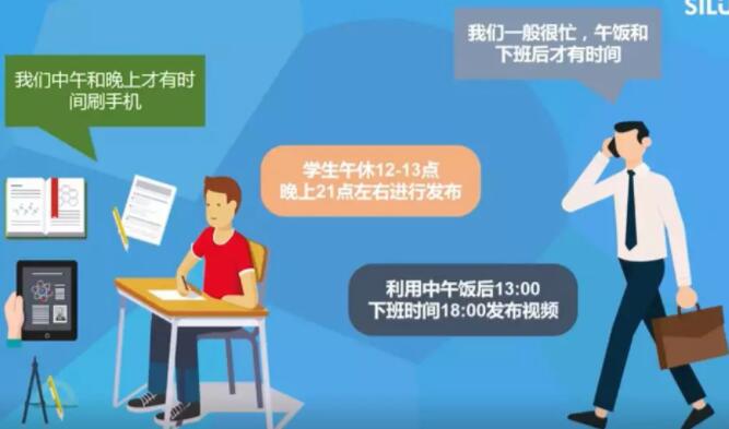 产品推广 - 抖音哪个时间段人流量最多？抖音流量时间段分