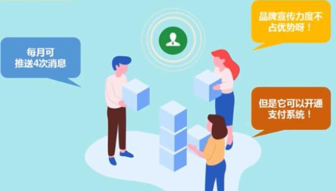 产品推广 - 微信公众号的策划和运营方法，公众号策划运营