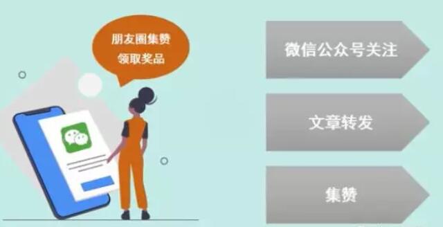 产品推广 - 运营微信公众号存在的的八大误区