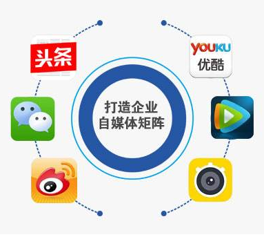 产品推广 - 微信运营之微信不只是一个社交工具