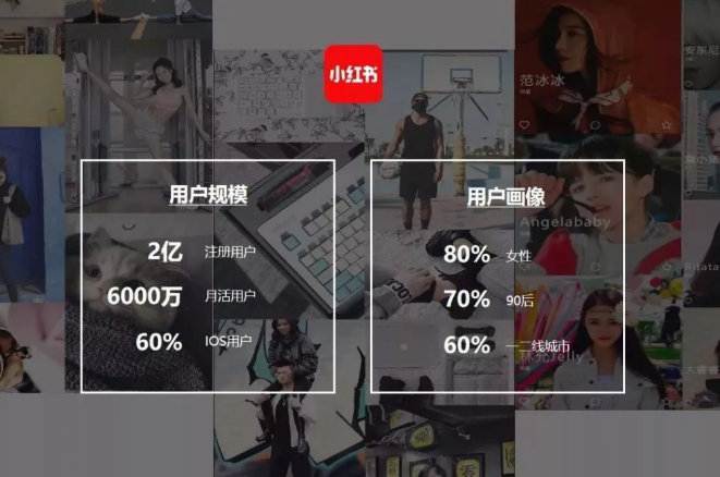 产品推广 - 怎么写小红书爆款笔记？小红书爆款笔记打造技